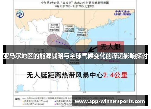 亚马尔地区的能源战略与全球气候变化的深远影响探讨